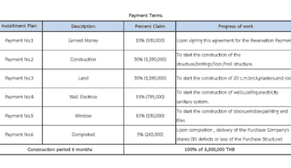 X PAYMENT WAY