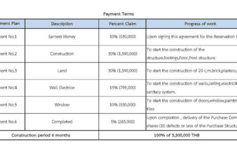 X PAYMENT WAY