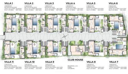 Soho Plan