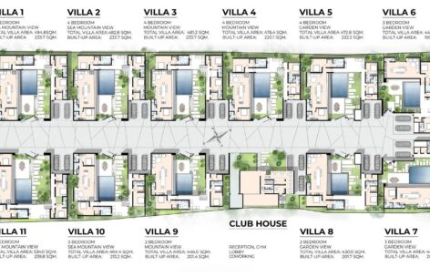 Soho Plan